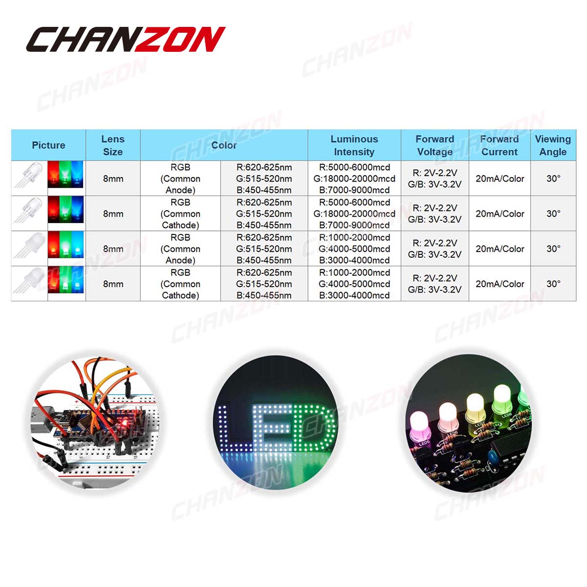 50 adet 8mm RGB LED Yayan Diyo - Hobby Is Science incelemesi ve fiyatı